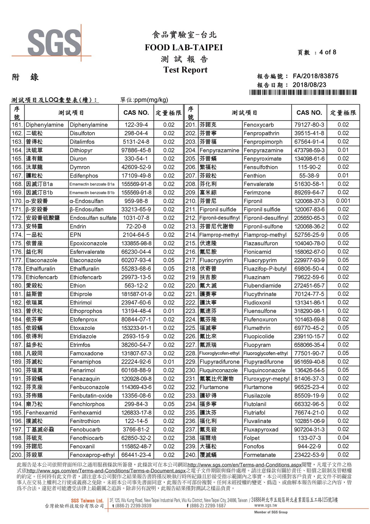 SGS檢驗報告