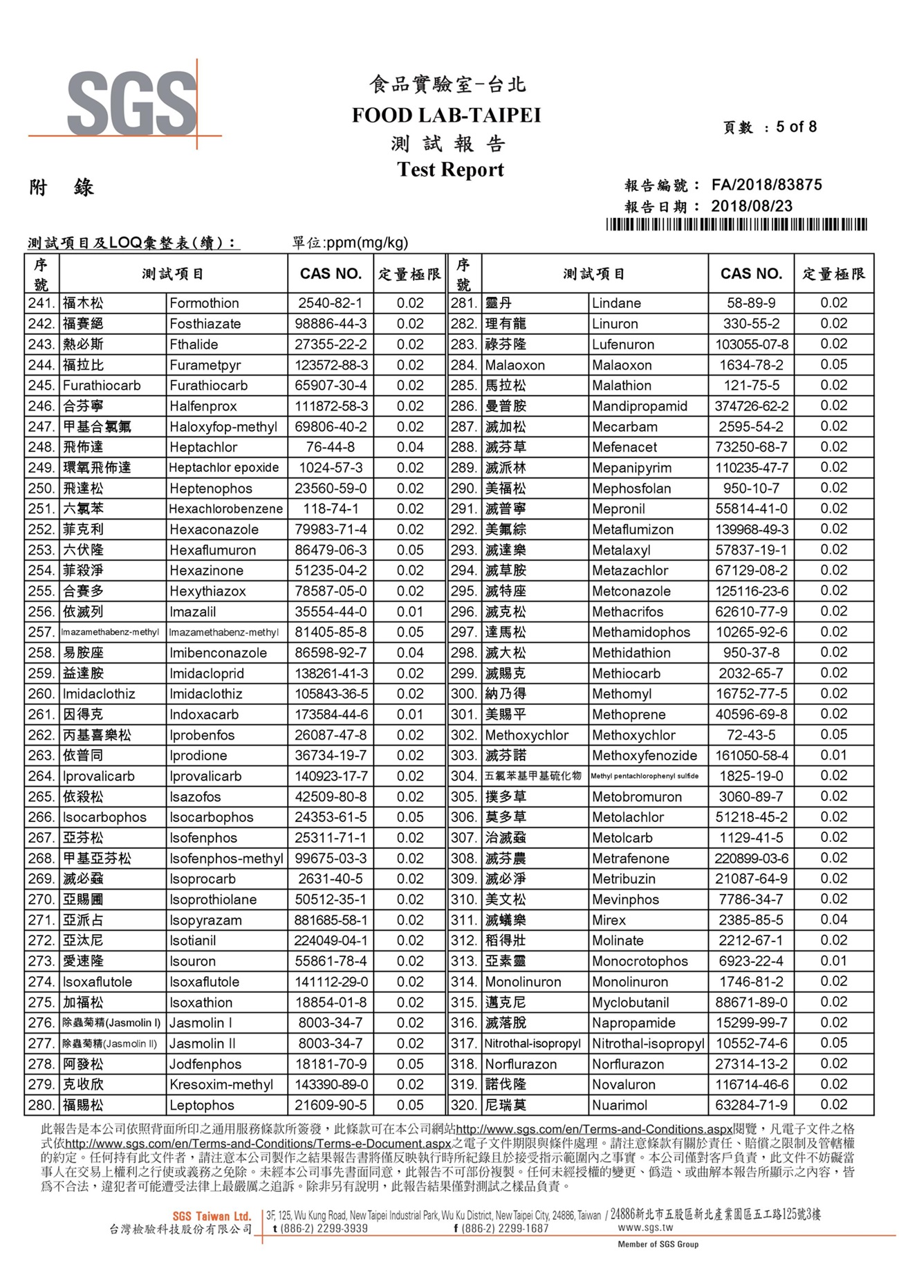 SGS檢驗報告